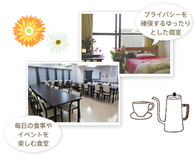 施設イメージ